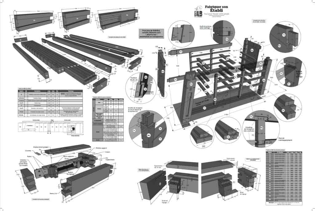 Fabriquer son établi le plan